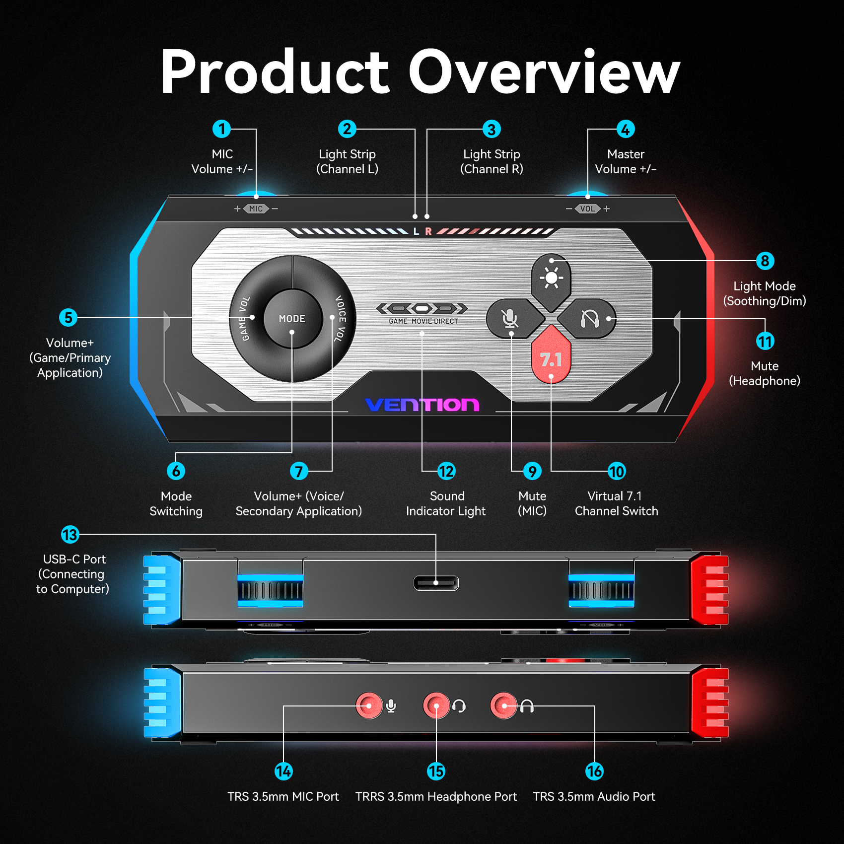 Vention External USB Computer Sound Card 7.1 Channel for Gaming External Audio Amplifier USB Adapter Plug and Play for PC Laptop