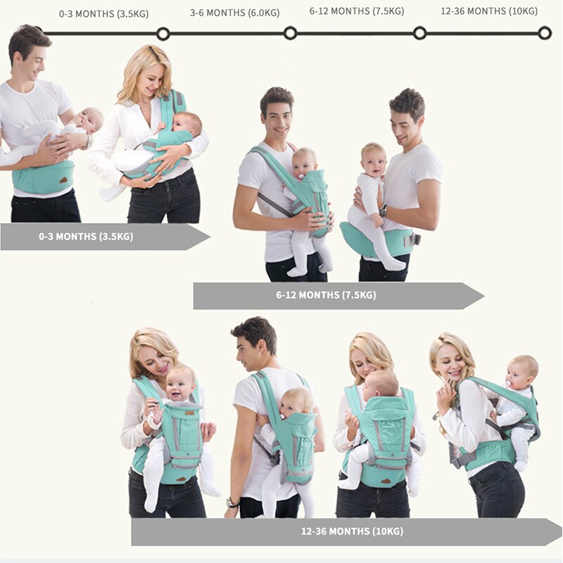 Kangaroo Baby Bag Pouch Sling Hip Child Carrier Ergonomic Baby Front &amp; Back Hoodie Baby Carrier Hipseat Multifunction Carrier