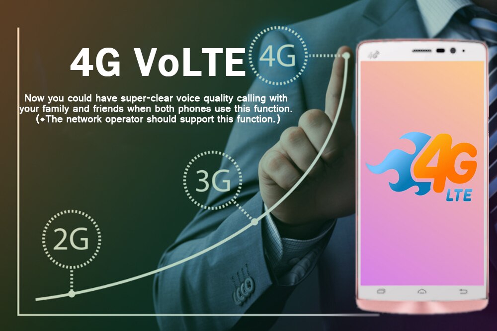 Globale versie 5e 2g ram +16g rom 5.0 inch android 5mp+13mp voor/achter 4g lte nfc smartphones quad-core mobiele telefoons celuares