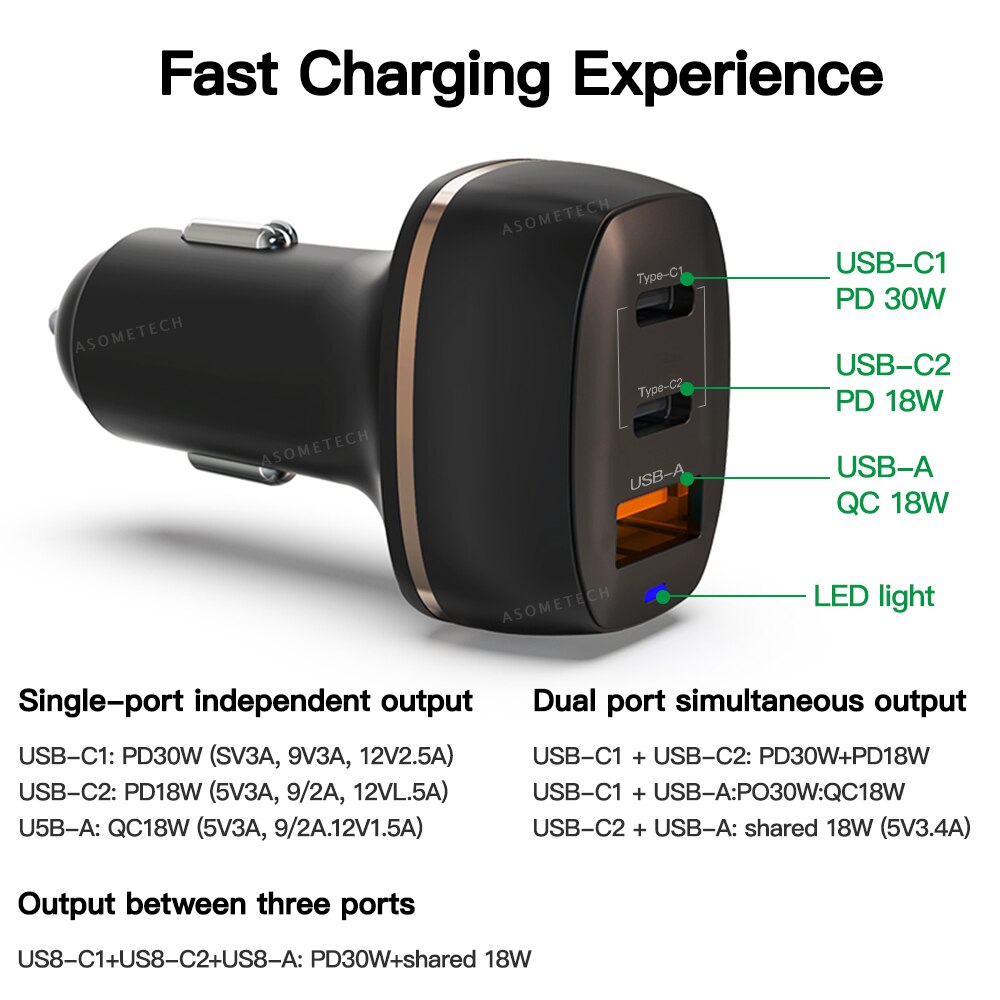 48W USB Charger Quick Charge 3.0 Car Charger Adapter HUB 30W PD 3.0 Type C Fast USB Car Charger For iPhone Xiaomi Samsung Huawei