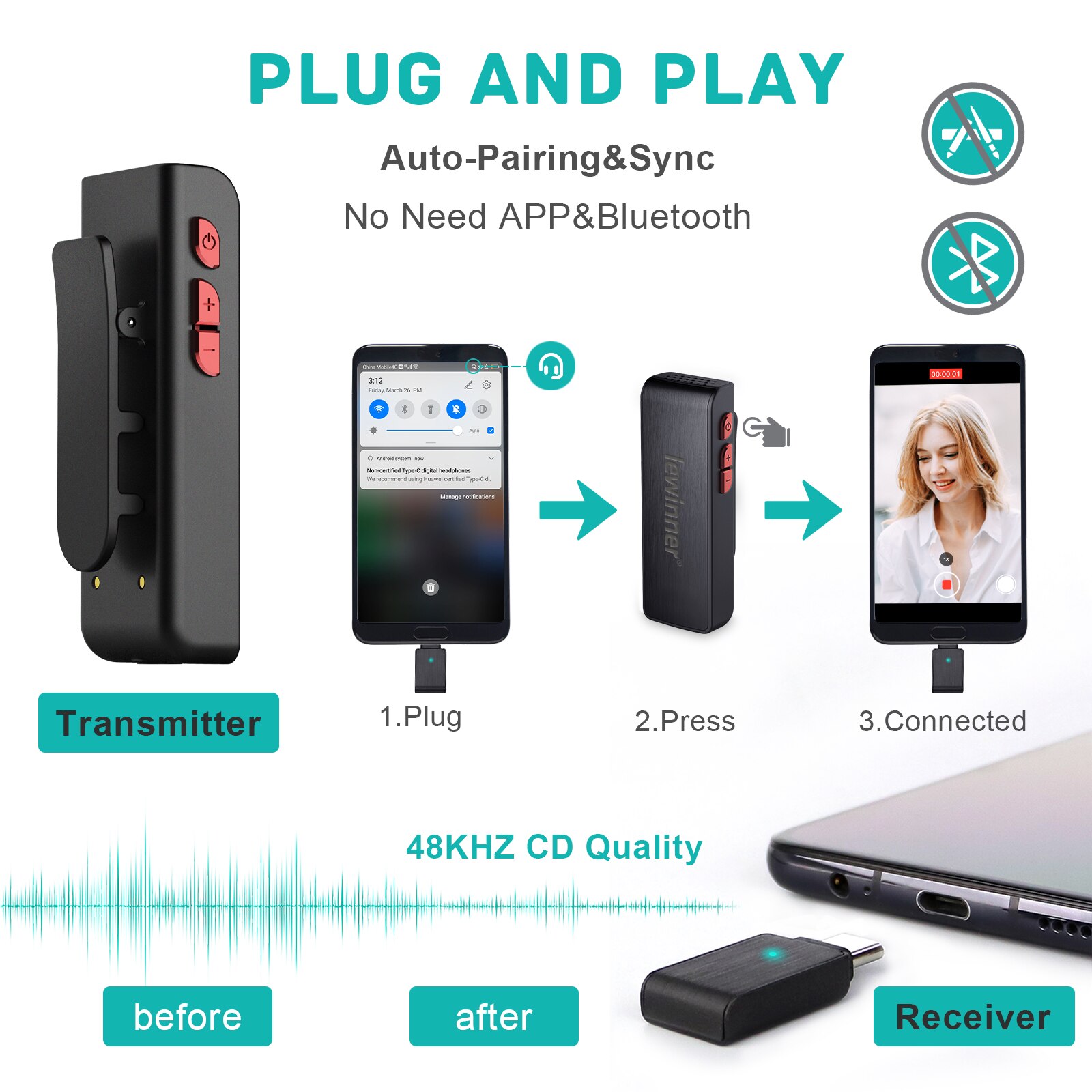Lewinner Wireless Lavalier Microphone with Charging Case 2.4GHz Lapel Mic for iPhone/iPad/Android/Computer/Laptop for Vlog Live