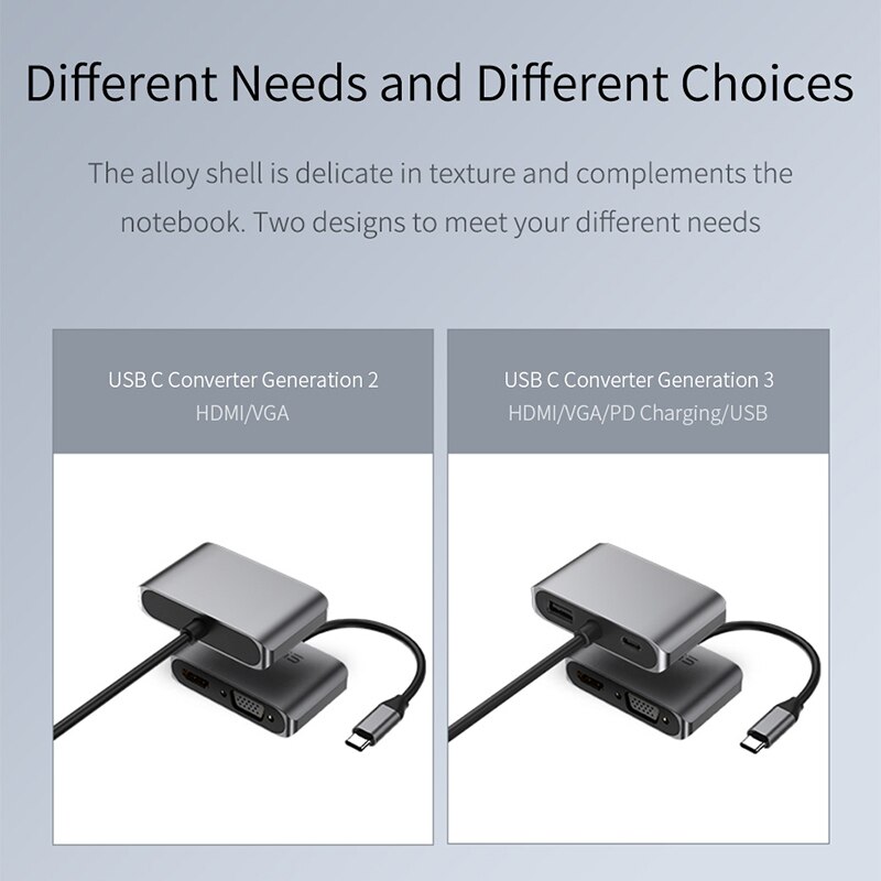 Hagibis – adaptateur Hub USB type-c vers HDMI, 4K, Thunderbolt 3, pour Samsung Galaxy S10/S9/S8, Huawei Mate 20/P30 Pro