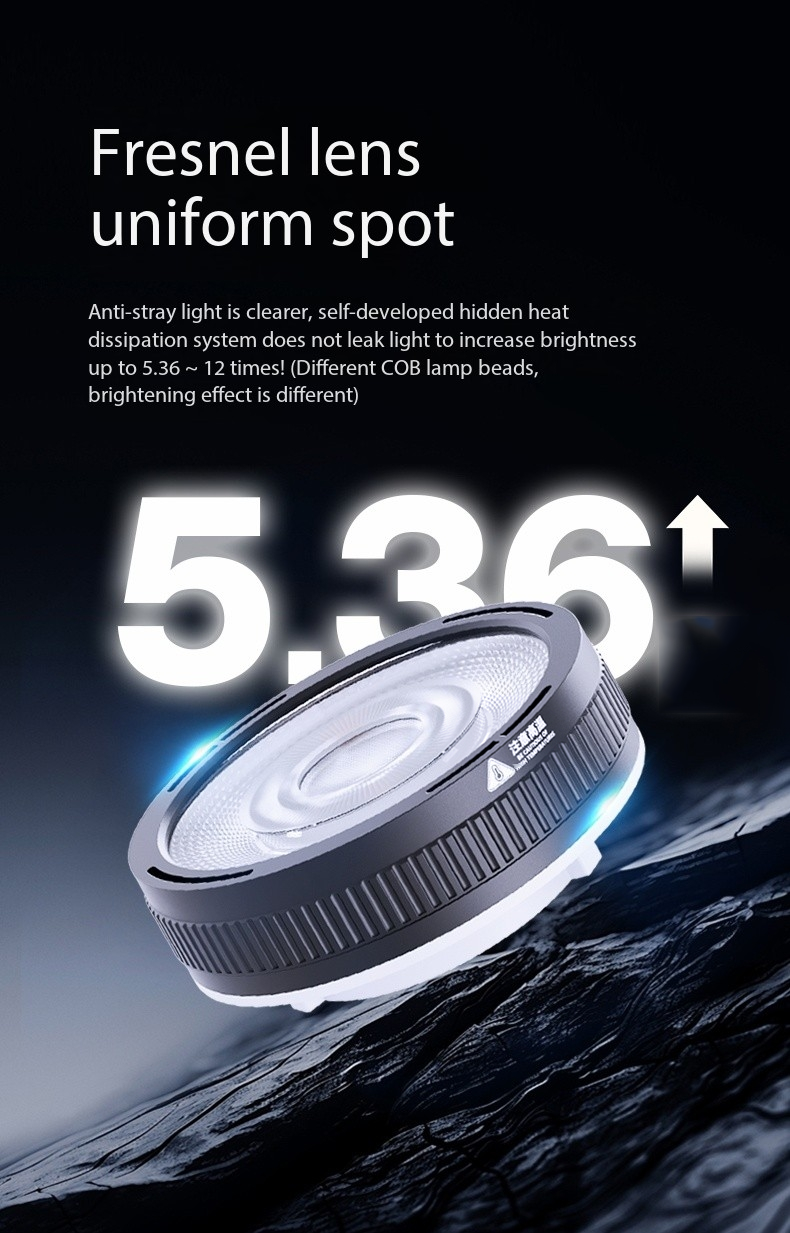 LEEKAI FN24 Lente Fresnel Faretto mini Bowens montare Lente di messa a fuoco per luce video portato pannocchia venire Yongnuo Nanguang Zhiyun luce