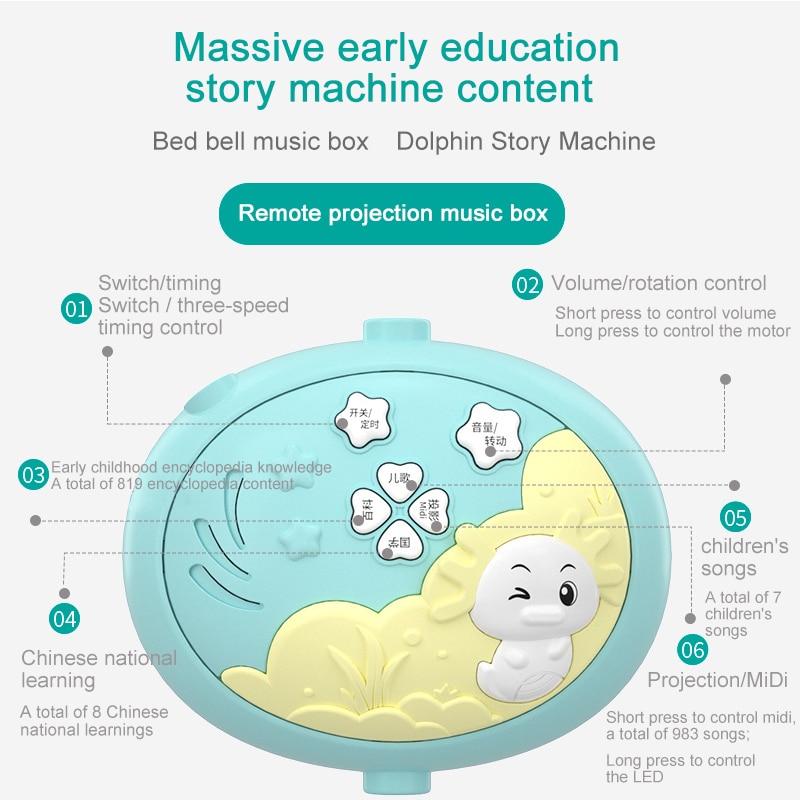 0-12 Maanden Baby Wieg Mobiles Rammelaars Pasgeboren Muziek Educatief Speelgoed Voor Baby Slapen Comfort Baby Bed Bel Carrousel peuter Speelgoed