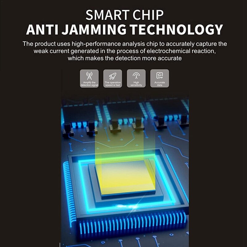 Portable CO2 Meter, Smart 3-In-1 Tool For Carbon Dioxide Detection, Thermometer For Monitoring Indoor Air