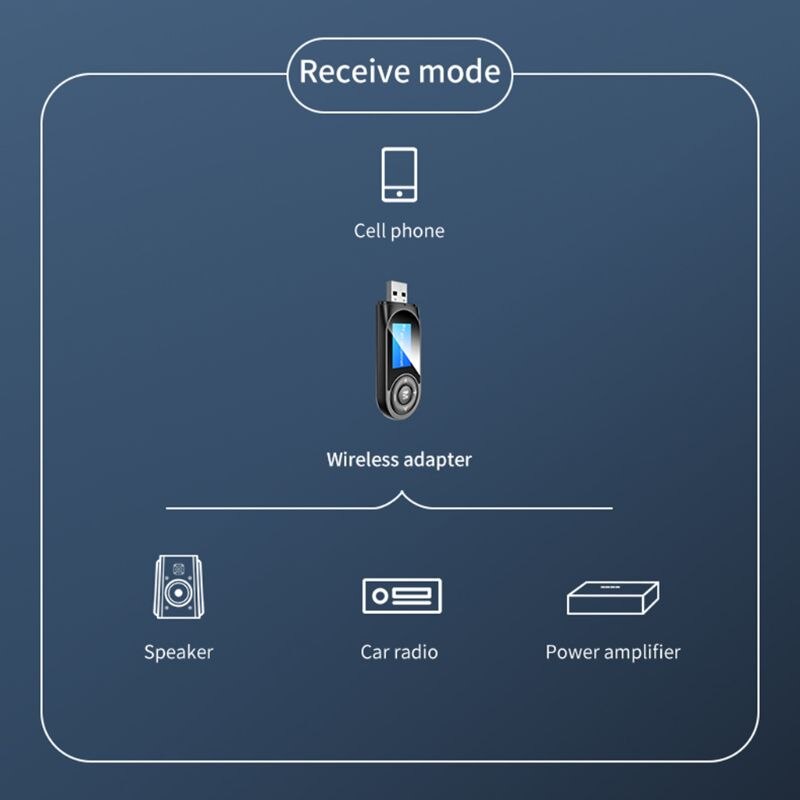 Bluetooth 5.0 Adapter LCD Display USB Bluetooth Receiver Transmitter 3.5mm AUX Y5LC