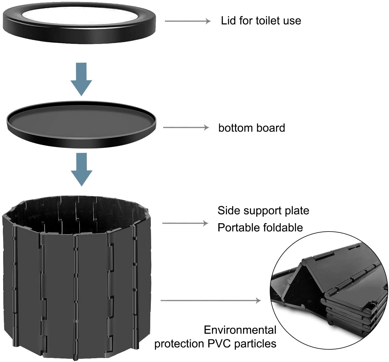 Portable Folding Toilet Commode Porta Potty Car Toilet Camping Toilet for Travel Bucket Toilet Seat for Camping Hiking Long trip