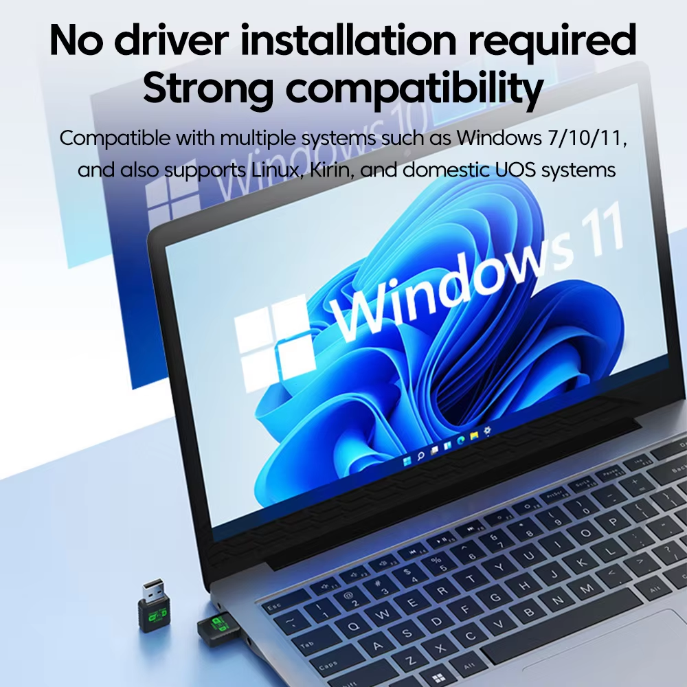 900Mbps WiFi USB Adapter 2 in 1 Bluetooth 5.4 Wifi 6 Network Card 2.4G/5Ghz WiFi Lan Receiver For PC/Laptop Win10/11 Driver Free