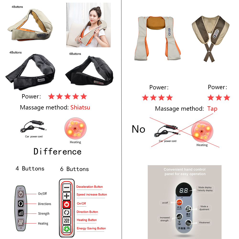 U Electrical Massage Shiatsu Back Shoulder Body Neck Massager Multifunctional Shawl Infrared Heated Kneading Car/Home Massager