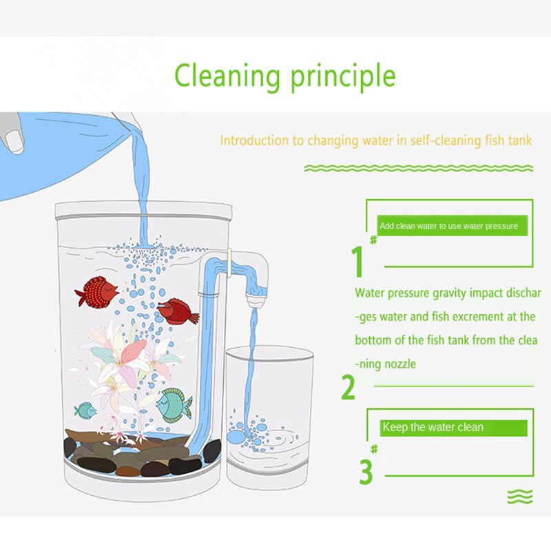 Ecologisch klein aquarium vierkant aquarium luie desktop aquarium goudvis vissenkom automatische waterverversing