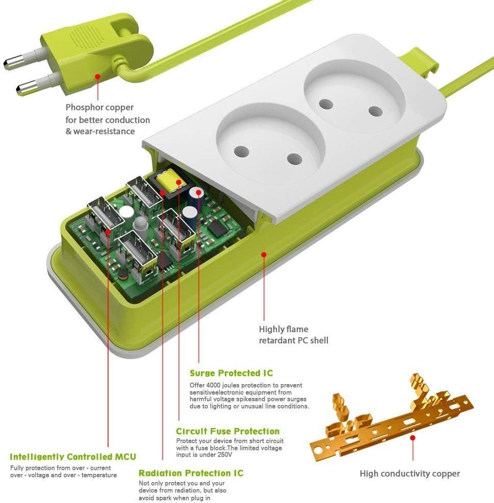 Flere bærbare rejser 1200w 1.5m 4 usb port oplader stik eu uk us stik stikdåse stik adapter til smartphones tablets
