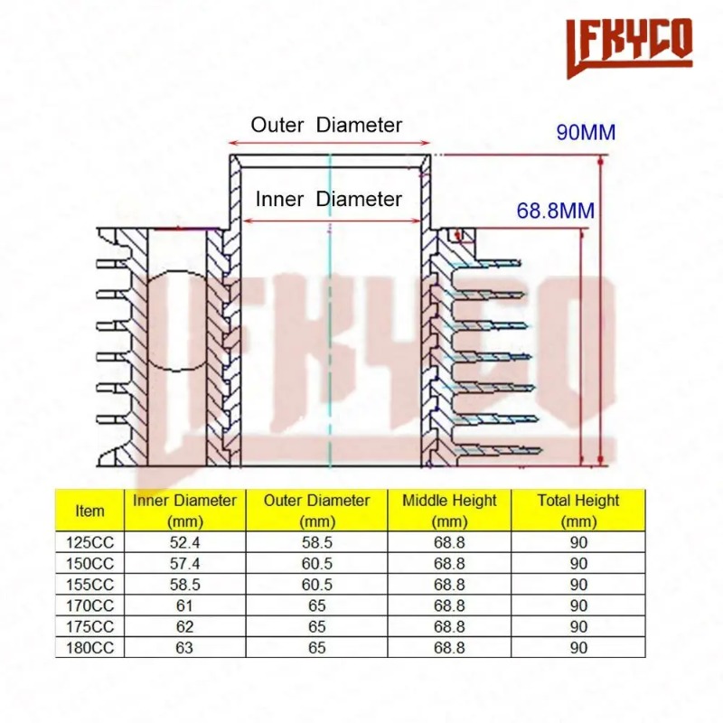 Kit de cilindro de Motor de motocicleta de 52,4mm-63mm para GY6 125CC 150CC 155CC 158CC 170CC 175CC 180CC ATV piezas de Scooter Motoblock