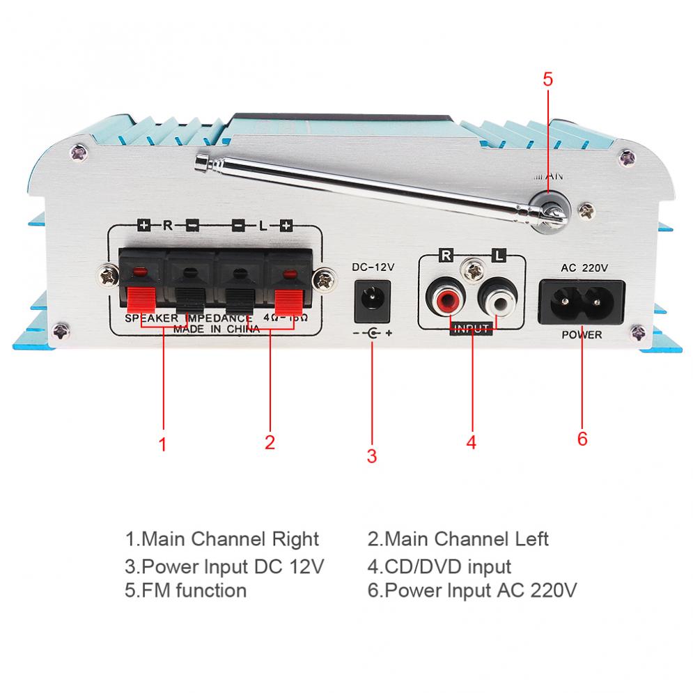 AMPLIFICADOR DE POTENCIA DE Audio para coche, reproductor de Radio FM con Bluetooth, HI-FI, 2 canales, DC12V, compatible con entrada SD / USB / DVD/MP3, para motocicleta y hogar