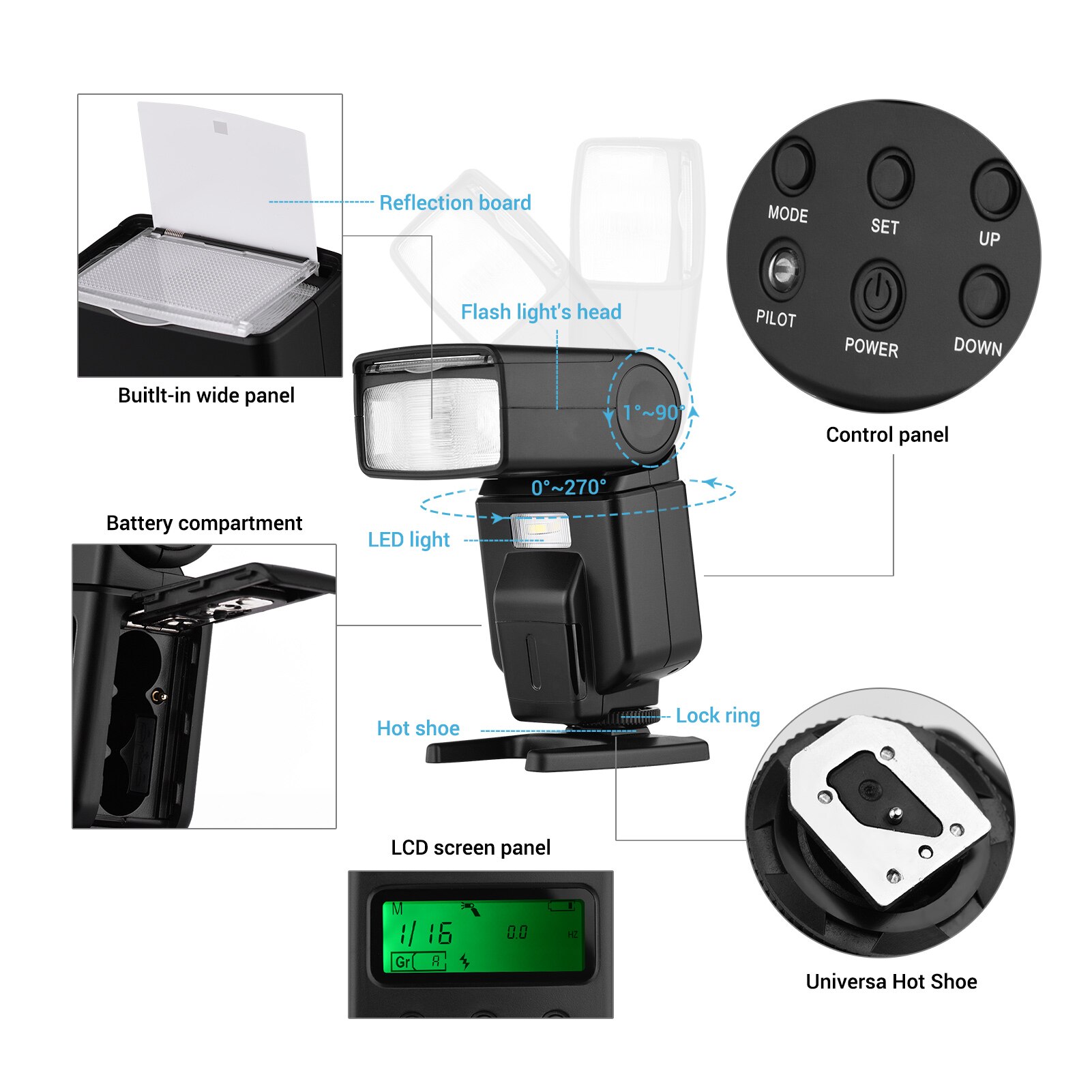 Andoer GN40 Camera Flash Speedlite with Adjustable LED Fill Light Universal Flash for Canon Nikon Olympus Pentax DSLR Cameras