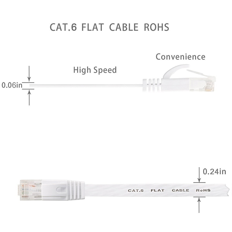 1000m valkoista 0.5m, 1m, 2m, 3m, 5m, 8m, 10m, 15m kaapelia  rj45 cat 6 ethernet verkko tasainen lan kaapeli utp patch reititin kaapelit