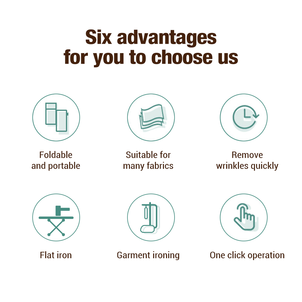 Składany mini Parownica robić Ubrań Żelazko Parowe 1000W Ręczne Przenośne Domowe Podróżne robić Prasowania Ubrań Parowanie na Mokro i Sucho