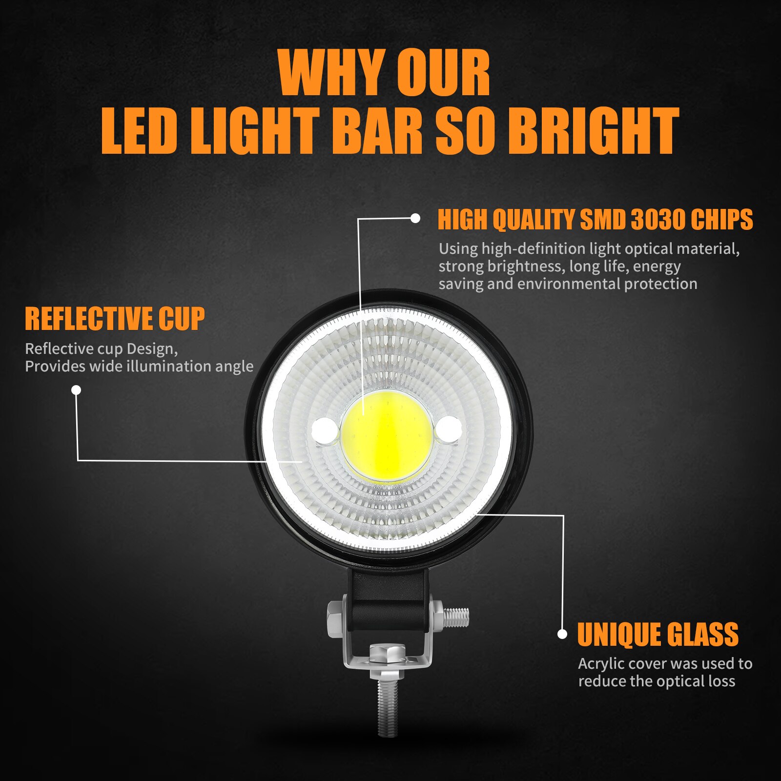 4Pcs Mini Led Work Light COB Chips Work Lamp Headlight For Truck Offroad SUV 12/24V Bright Super Round Flood Spotlights