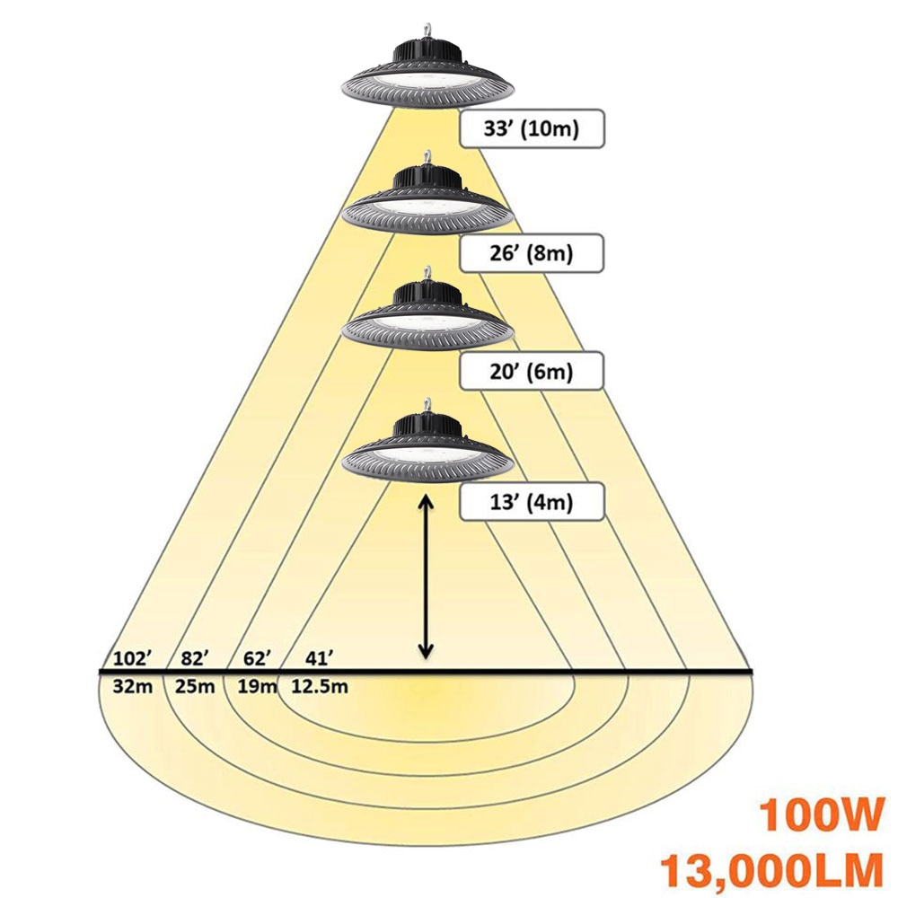 50w 100w 150w 200w LED High Bay Light Fixture 220v Daylight Industrial Commercial Lighting for Warehouse Workshop