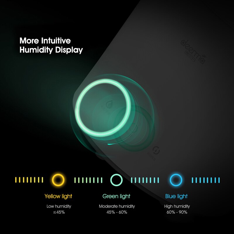 Deerma Mute Ultrasonic Air Humidifier Aromatherapy Oil Diffuser Humidifier 2.5L Intelligent Constant Humidity For Home Office