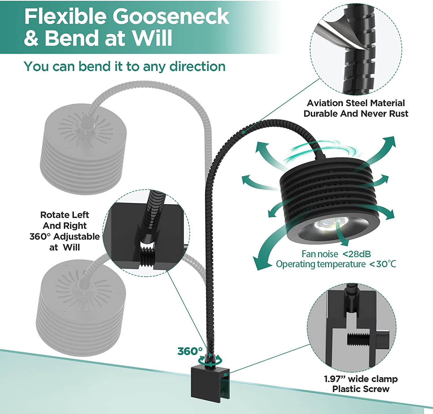 Lominie asta 20 sötvattensakvarium med 18w led-akvarielampor och fjärrkontroll