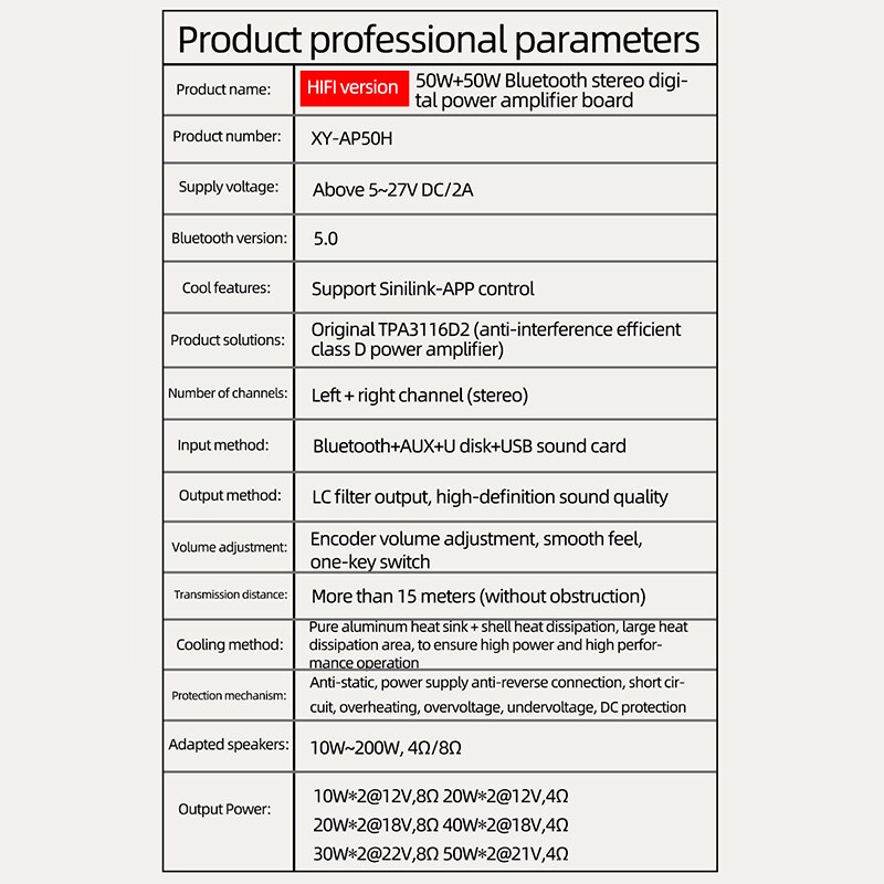 50W+50W Bluetooth 5.0 Digital Audio Power Amplifier Class D 10W-200W HiFi Stereo TPA3116D2 USB Sound Card App AMP