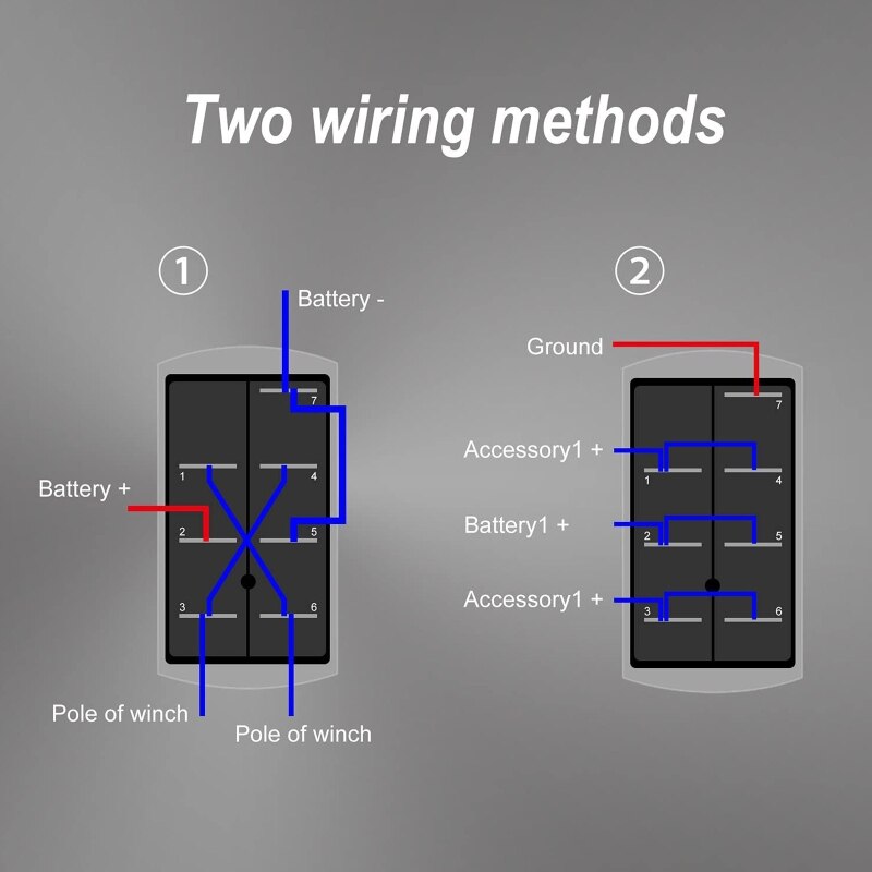 Aan-uit Schakelaar Panel Usb Slot Socket 12V 20A/24V 10A Rocker Schakelaars Toggle Voor Auto suv Marine Rv Camper Waterdichte