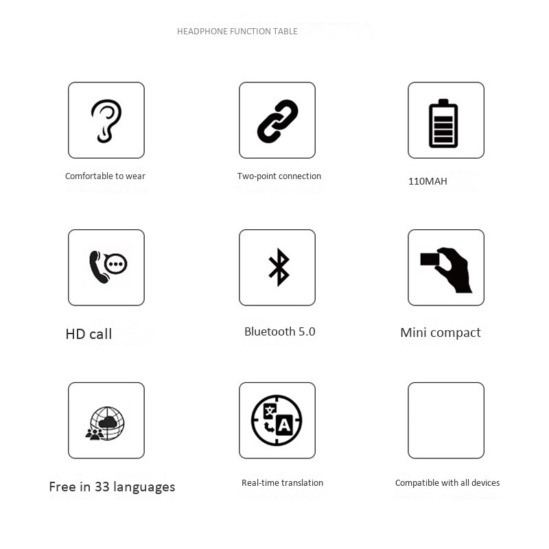 Zestaw słuchawkowy tłumaczenie zestaw słuchawkowy Bluetooth inteligentny tłumacz bezprzewodowa podróż w czasie rzeczywistym wzajemne tłumaczenie w uchu