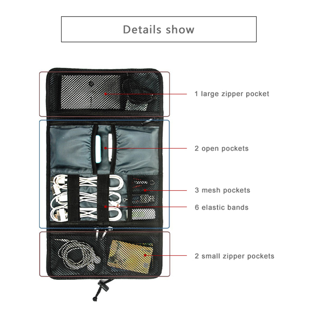 Kleine Gadget Carry Case Charger Usb Kabels Sd Geheugenkaarten Oortelefoon Flash Hard Drive Opbergtas Pouch Managerol Fder