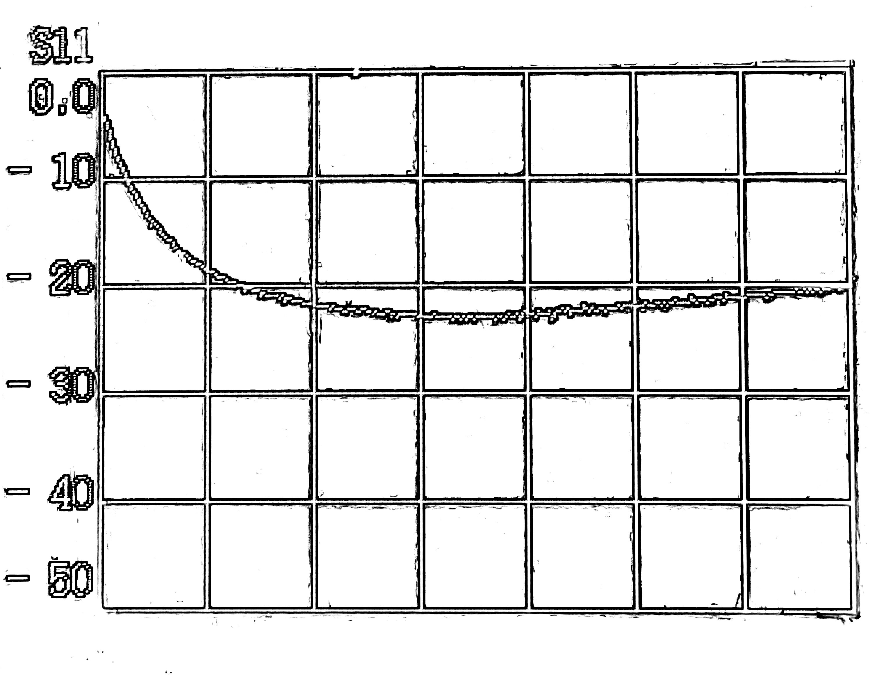 Neue 1,8 M-30MHz 3,5-30MHz SWR Brücke RF SWR Reflexion Brücke Für RF Netzwerk