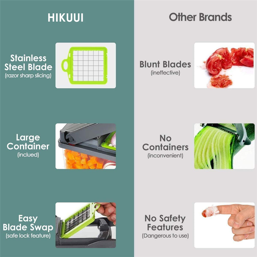 12 in 1 Multifunctional Mandoline Slicer Cutter Vegetable Choppers Adjustable Onion Potato Slicer Dicer Kitchen Vegetables Tools