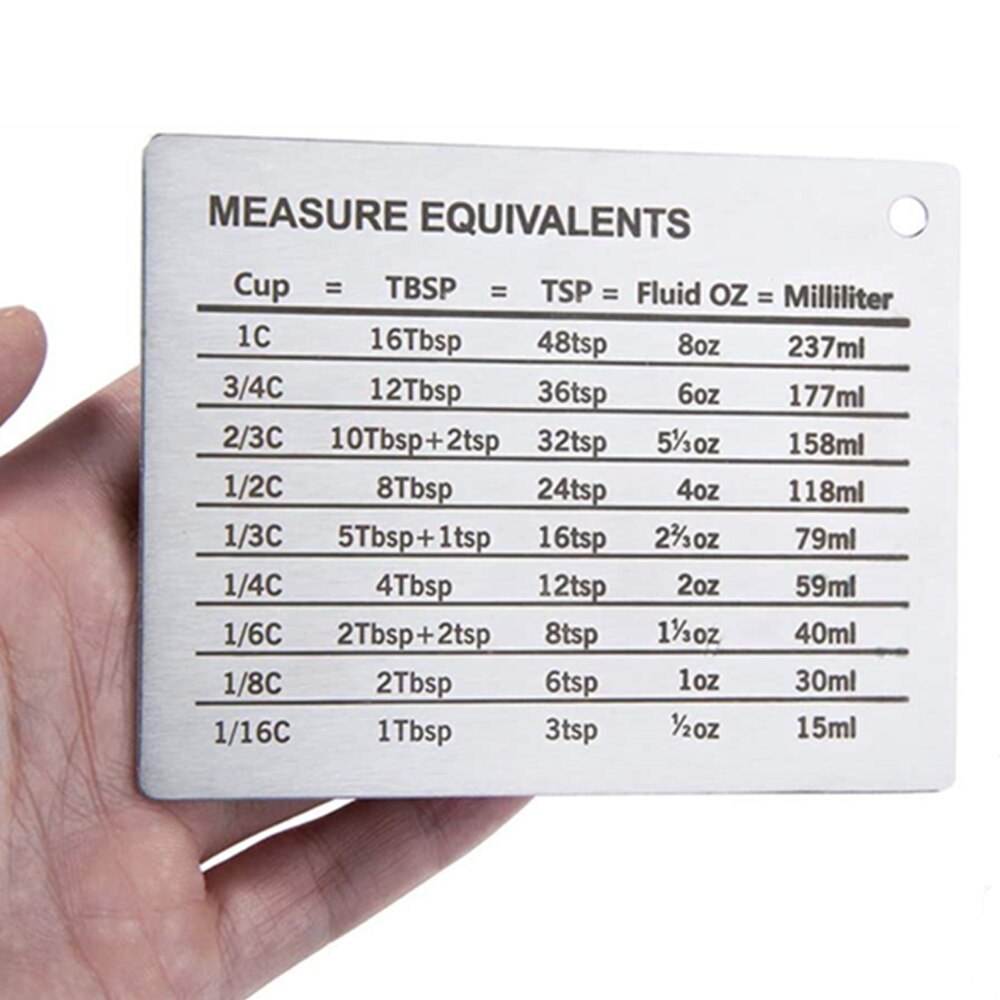 Conversion Sturdy Anti-Rust Magnetic Mount Scale Plate with Clear Scale Durable Stainlees Steel Kitchen Baking Measuring Plate