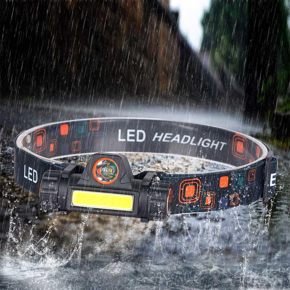 Zoomable Ingebouwde Batterij Camping Krachtige Led Koplamp Cob Usb Oplaadbare Koplamp Waterdichte Hoofdlamp Head Lamp Lantaarn