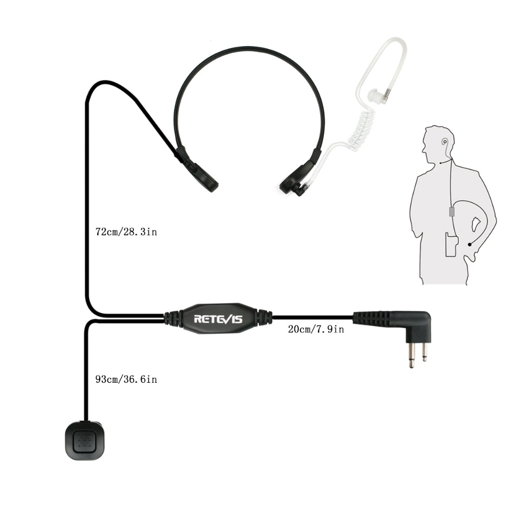 Throat Mic Oortelefoon 2PIN Ptt Headset Voor Motorola Walkie Talkie GP300 GP308 CP250 PRO1150 P040 CP040 DTR410 SV10 Accessoires