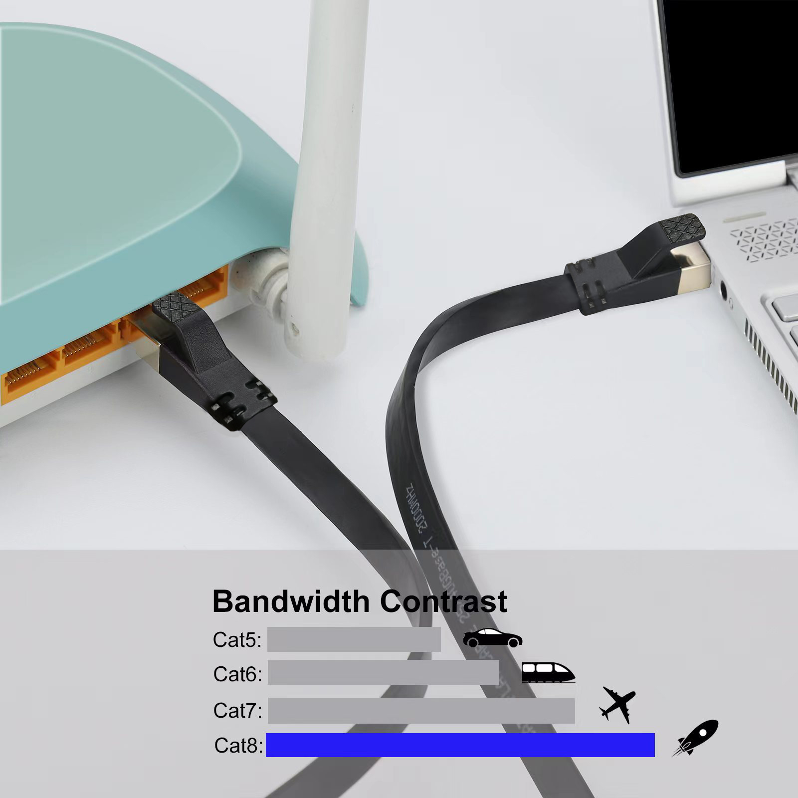 40 Gbit/s Katze8-Ethernet-Kabel RJ 45 10 15 20 Meter Katze 8 2000 MHz Hochgeschwindigkeits-Internet-Flachnetzkabel Weiß 8 m 5 m 3 m 2 m 1 m RJ45