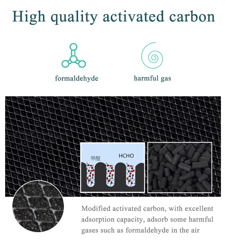 Replacement Air Purifier Hepa and carbon Composite filter for Bork A501 A503 A701 A700 A704 Air Purifier Parts