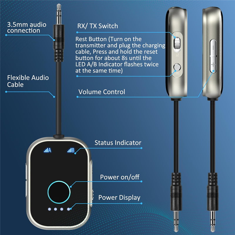 Transmissor receptor Bluetooth CABE-2-In-1 para TV, adaptador Bluetooth 5.3 para equipamentos de avião, academia e carros