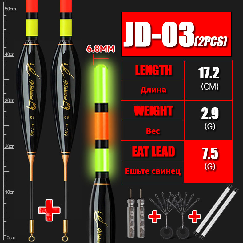 WAKASUI 2PCS/Set LED Electronic Rock Fishing Float With A Long Distance Of 6.8MM High Sensitivity Short Night Fishing Float: Navy Blue