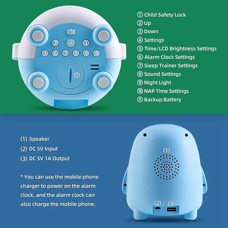 Kids Alarm Clock, Alarm Clock for Kids, Ready to Wake Up Sleep Trainer, Colorful Night Light, Nap Timer