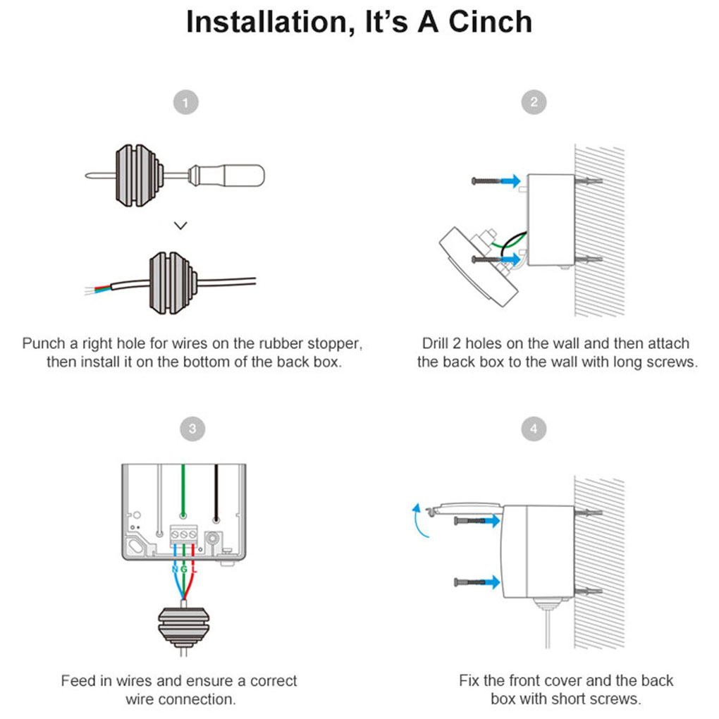 SONOFF S55 WIFI inteligente a prueba de agua enchufe inalámbrico APP Control Home Socket EU Francia estándar AC100-240V