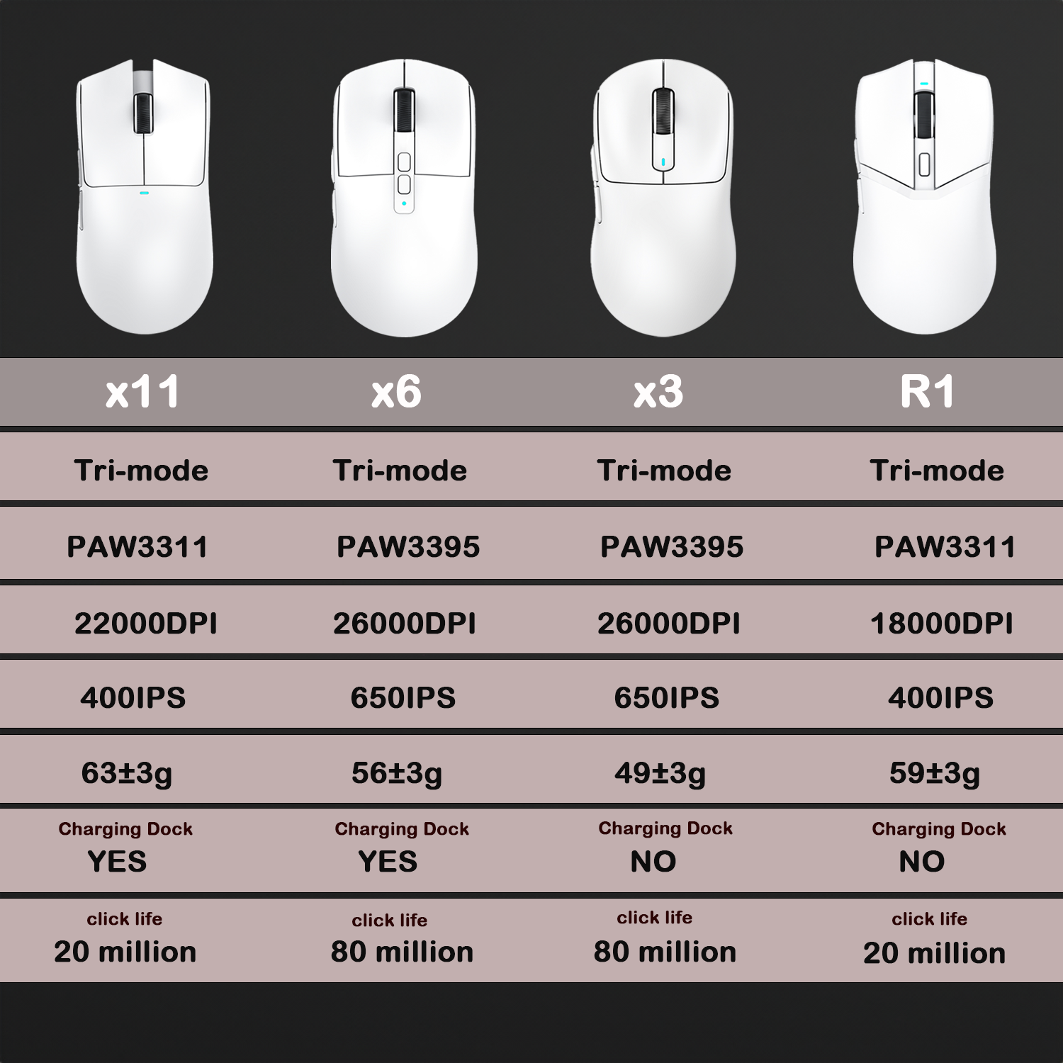 Ratón inalámbrico para juegos Attack Shark X11 X6 X3 R1, RGB, ergonómico, ultraligero, triodo, macro, PAW3395/PAW3311, 26000 DPI