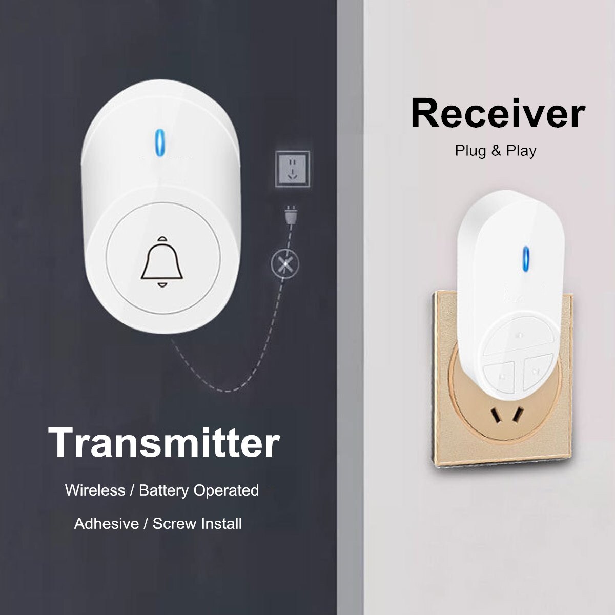 Wireless Doorbell Plug & Play Door Bell Kit Plug-in Receiver 300M Waterproof