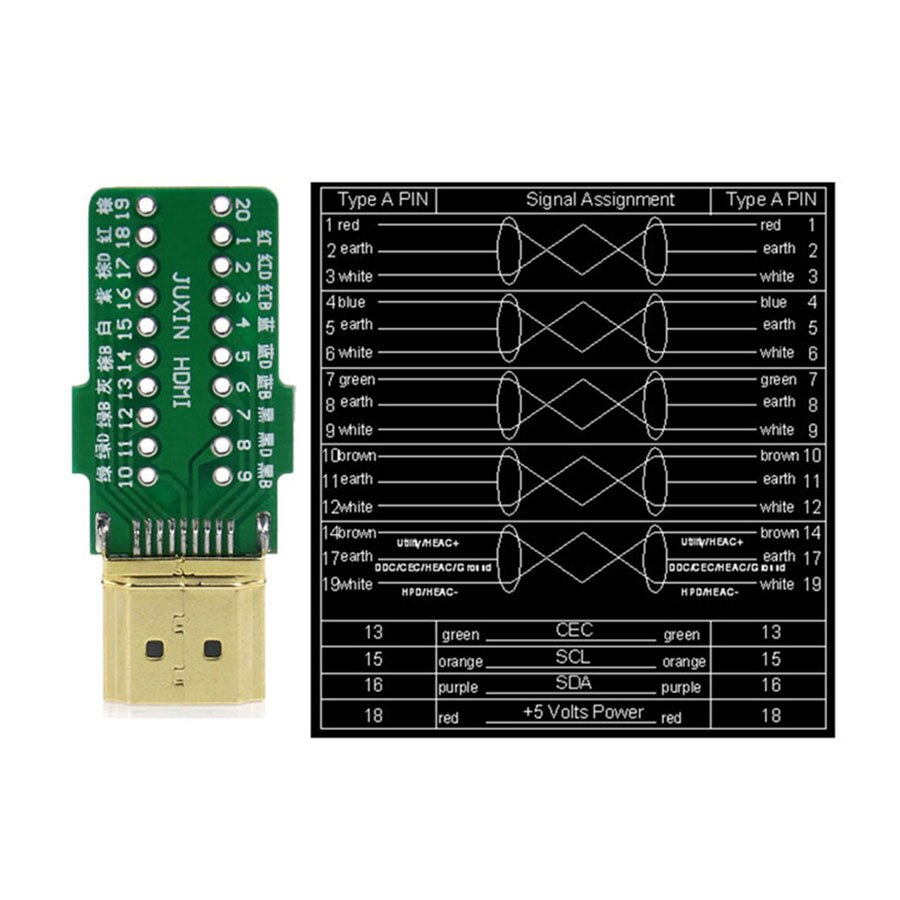 EClyxun 1pcs DIY Standard HDMI Welding Male Jack Plug 19 Pin HD Cable Connector 19+1 Gold-plated Plug with Heat shrinkable tube