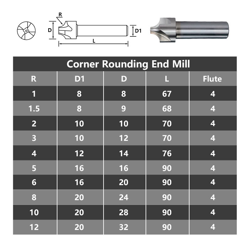XCAN – fraise à fraiser CNC, R1.0-R12 HSS, fraiseuse à rayon, mèche de routeur