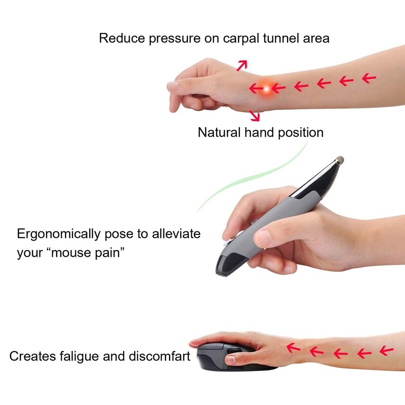 -Wireless Pen Mouse Digital Optical Pen Mouse 2.4G Touch-Pen Mouse 1600DPI with Stylus Handwriting Ergonomic Mice for PC