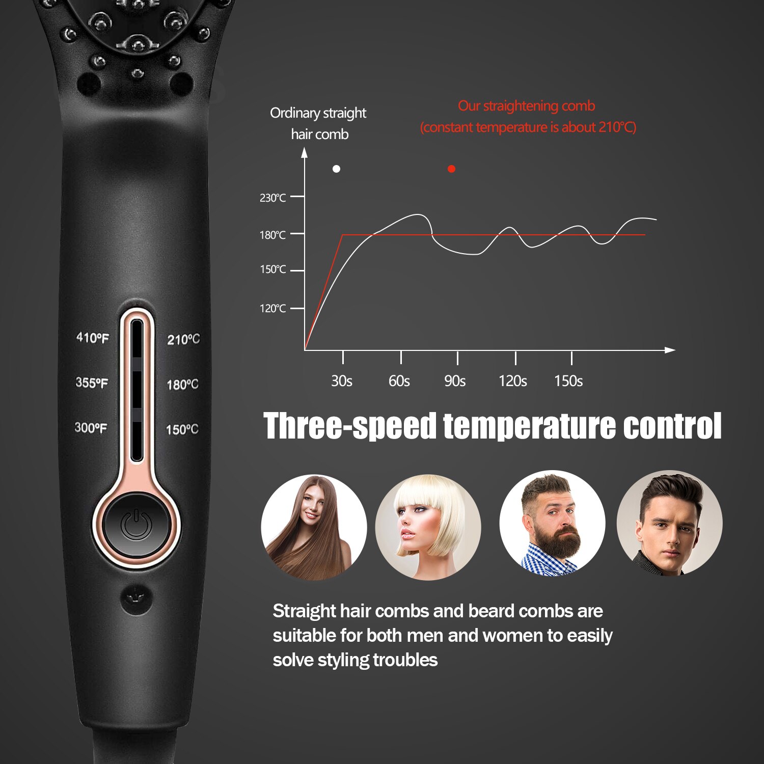 Cepillo alisador de barba para hombres, peine eléctrico para alisar el cabello, estilismo rápido