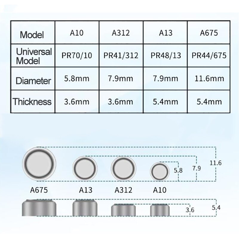 60 Stks/partij Pkcell Gehoorapparaat Batterijen Zink Air A13 13A E13 ZA13 13 PR48 1.4V