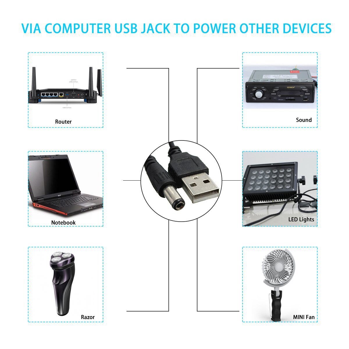 Usb  dc 5v till  dc 12v 2.1mm x 5.5mm modulomvandlare dc fat hankontakt jack strömkabelkontakt, usb till dc kabel  -1m (5v )