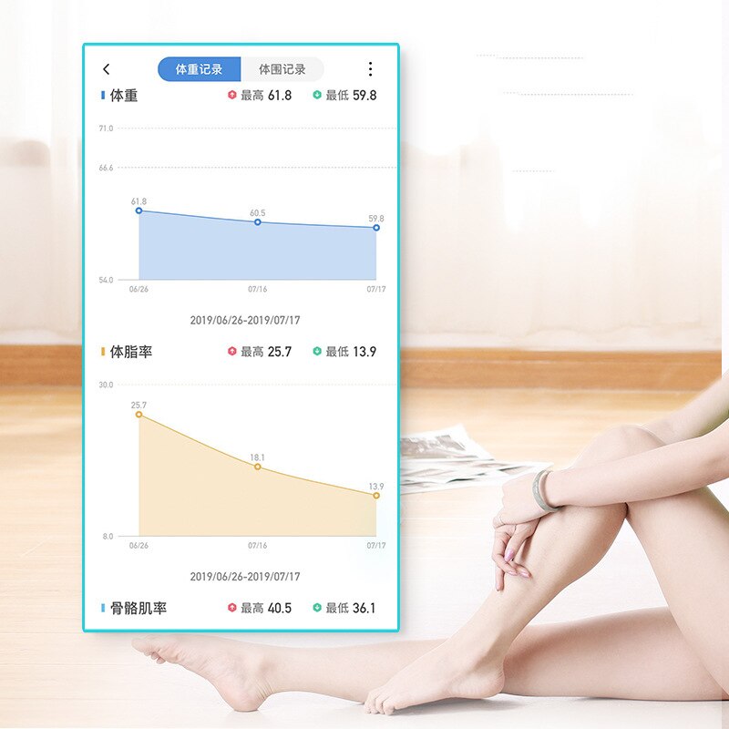 Body Fat Scale Smart Wireless Digital Bathroom Weight Scale Body Composition Analyzer With Smartphone App Bluetooth