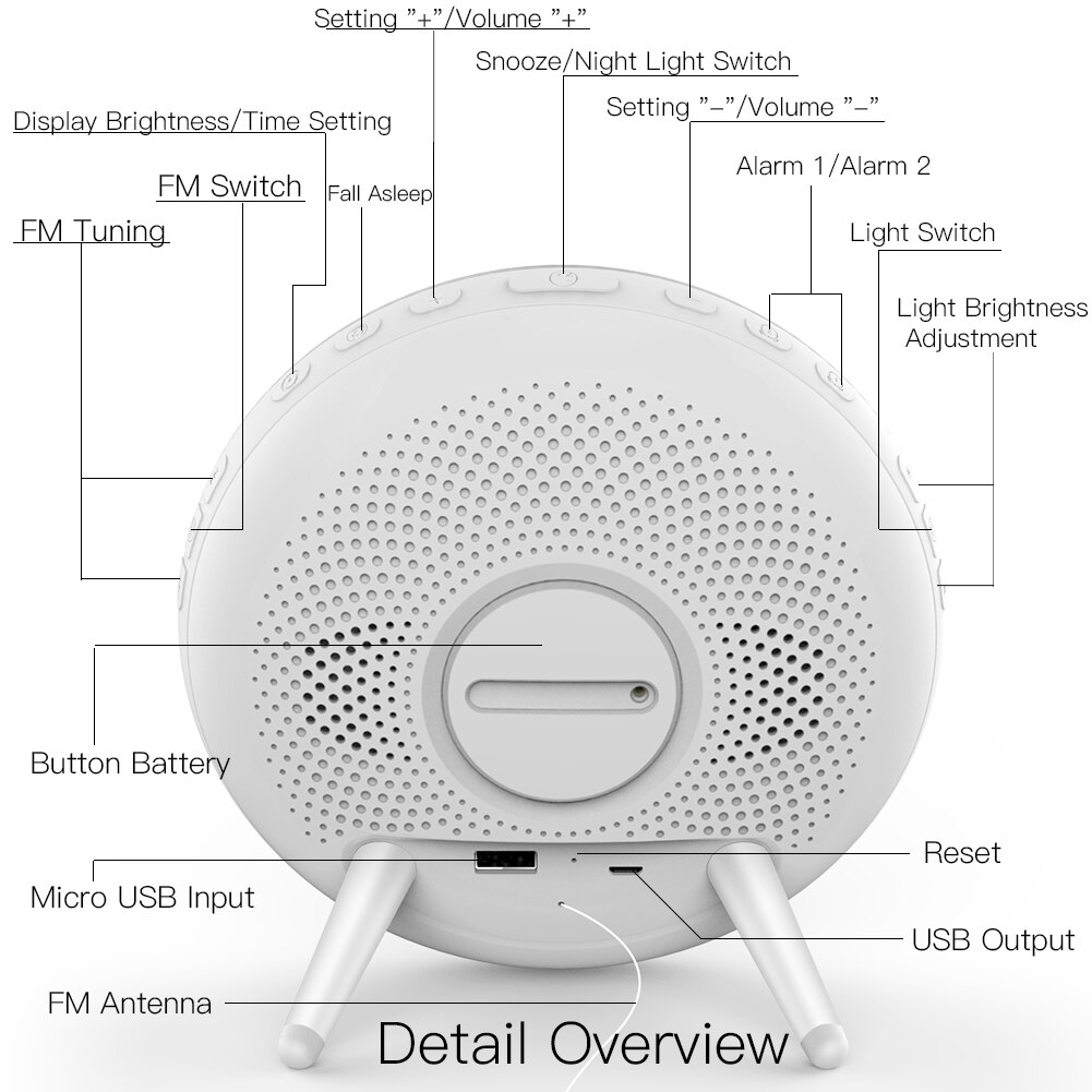 Wifi väckning smart ljus väckarklocka med 7 färger soluppgång solnedgång simulering tuya app kontroll fungerar med alexa google home