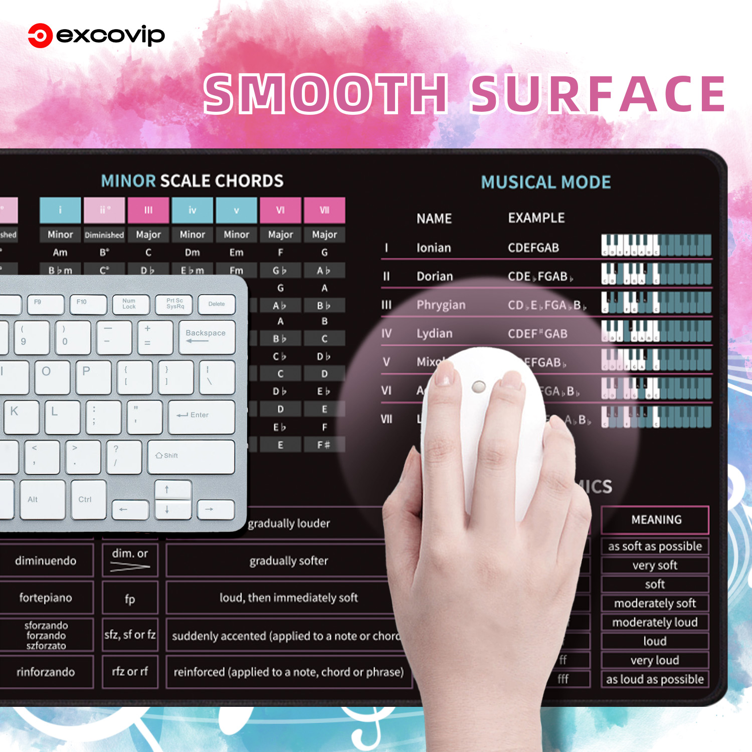 EXCO Music Theory Shortcuts Mouse Pad Large Circle of Fifths Cheat Sheet Keyboard Mousepad Stitched Edge Non-Slip Base Desk Mat